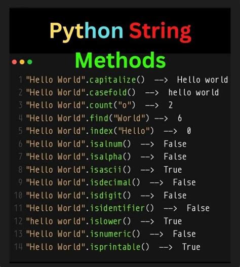 Object Oriented Programming Oop In Python Python Object Oriented