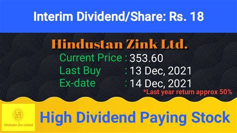 Hindustan Zinc Share Latest News Hindustan Zinc Share News Upcoming