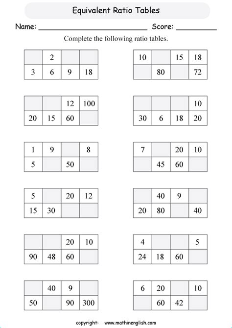 Equivalent Ratio Tables Worksheets