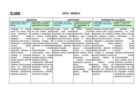 Portal Escola Artes Visuais Teatro E M Sica Ensino M Dio Plano De