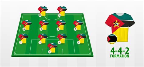 Mozambique National Football Team Formation on Football Field. 23165862 ...