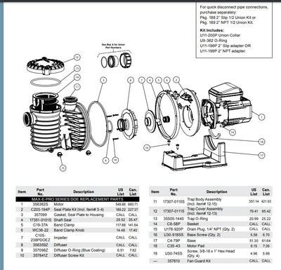 Pentair Sta Rite Max E Pro 1 0 1 5 2 0 2 5 HP PRO REBUILT Pump Yard