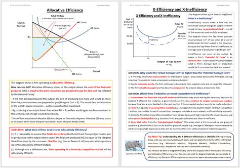 Economic Efficiencies Allocative Productive Dynamic And X