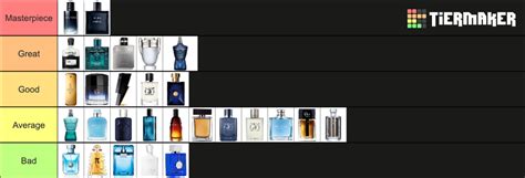 Ultimate Men S Fragrance Fragrances Tier List Community