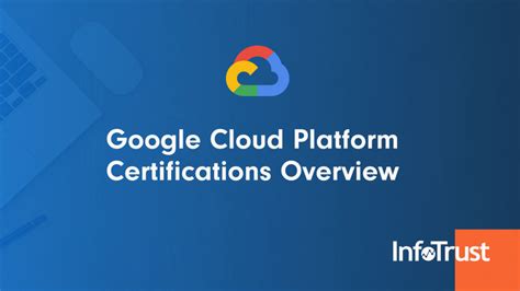 Google Cloud Platform Certifications Overview