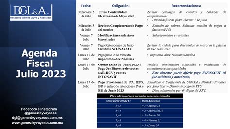 Julio 2023 Agenda De Obligaciones Fiscales Laborales Y De Seguridad