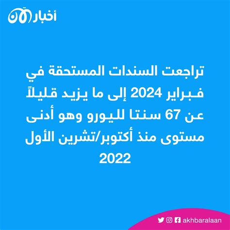 انخفاض سندات تونس المقومة باليورو بعد رفض قيس سعيّد شروط صندوق النقد