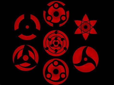 🔥 90 Sharingan Eyes Wallpapers Wallpapersafari