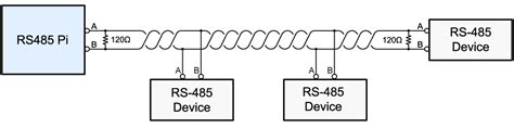 Arduino Y Las Comunicaciones Con Rs485 Proyecto Arduino 56 Off