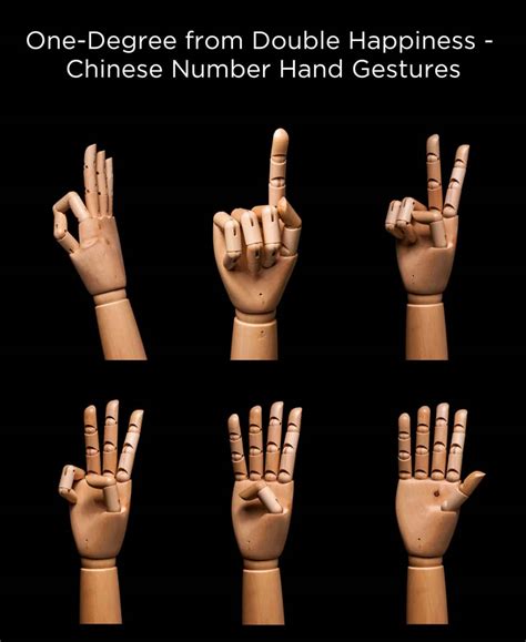 One Degree From Double Happiness Chinese Number Hand Gestures Ovolo