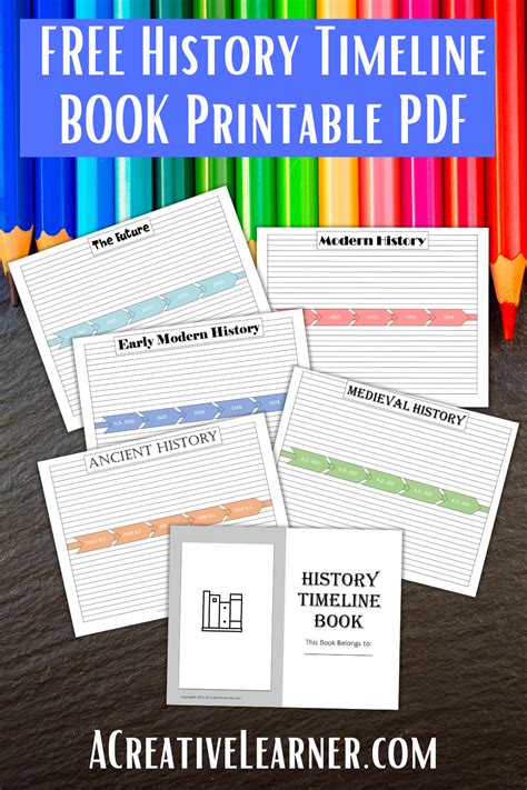 Free PDF Printable History Timeline Notebook Pages World History