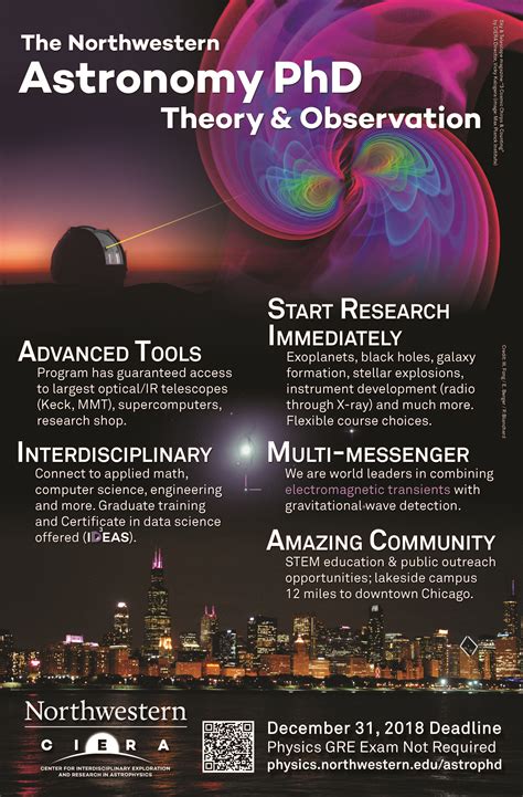 Astronomy PhD Program – Center for Interdisciplinary Exploration and Research in Astrophysics ...