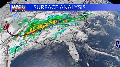 Panhandle Weather Forecast: 2/10/24