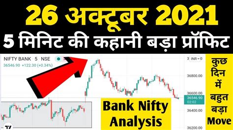 Bank Nifty Prediction For 26 Oct 2021 Bank Nifty Analysis For Monday