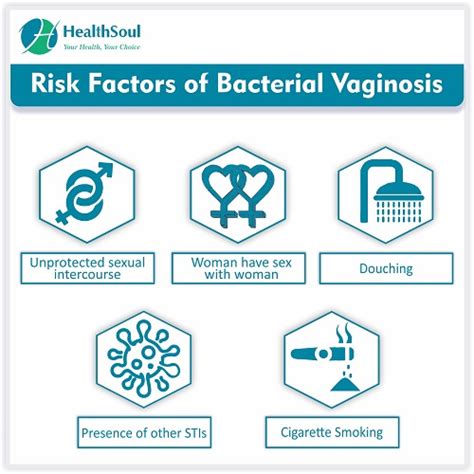 Bacterial Vaginosis Causes Symptoms And Treatment Healthsoul