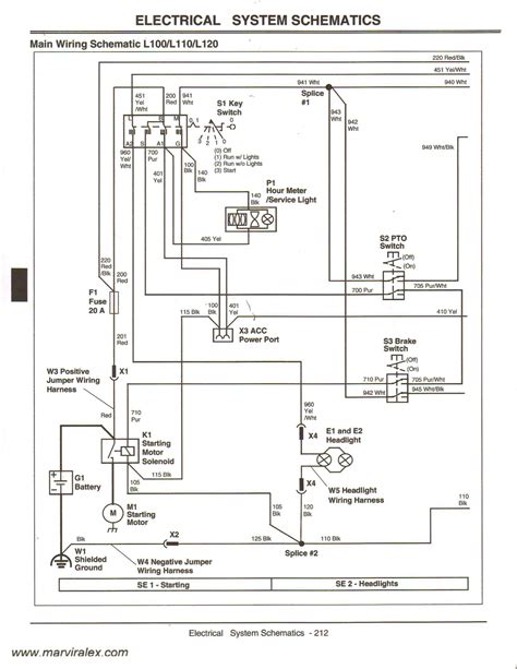 John Deere Gator Fuse Panel Diagram Deere Gator Jd Charging