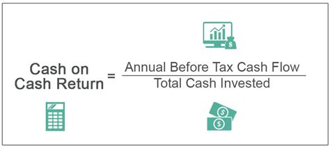 Cash On Cash Return What Is It Formula How To Calculate