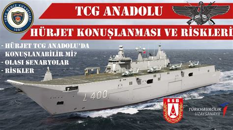 TCG Anadolu ya Hürjet Konuşlanması ve Riskleri Olası Maliyetler ve