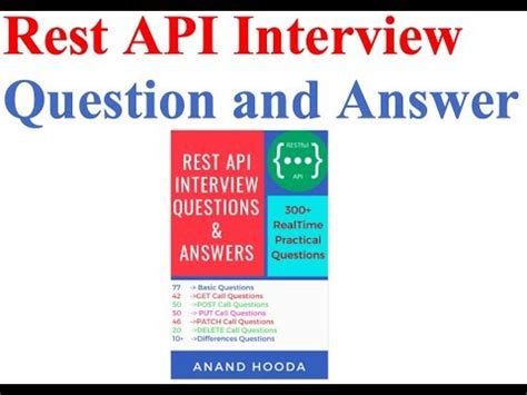 Rest Api Interview Question And Answer Part Youtube