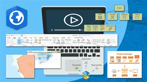 E kurs Byt från ArcMap till ArcGIS Pro ArcGIS bloggen