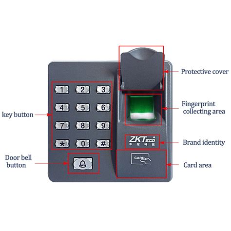 Rfid Fingerprint Access Control Keypad Biometric F Vicedeal