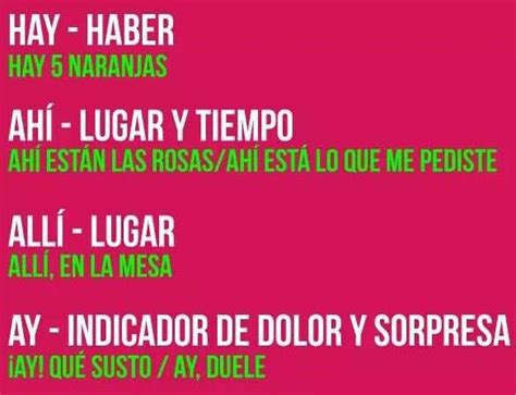 Diferencias entre Ay Hay y Ahí Significado y comparación Cuadro