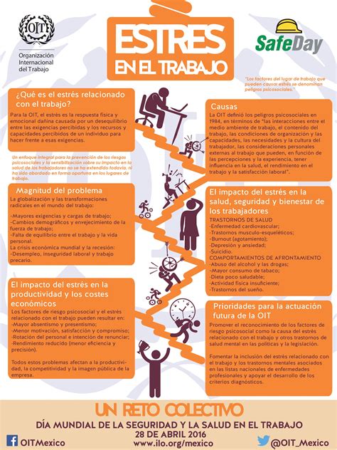 ONU México Estrés en el trabajo Prevencion de accidentes laborales