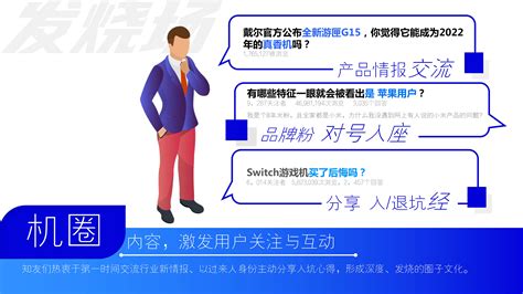 【在知乎上做品牌全案营销】第二期：pc行业如何在知乎上做营销推广？ 知乎