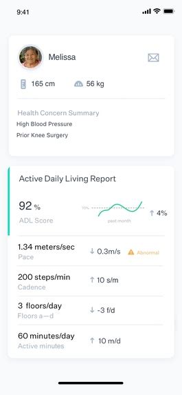 Activities Of Daily Living Screening Tool Devpost