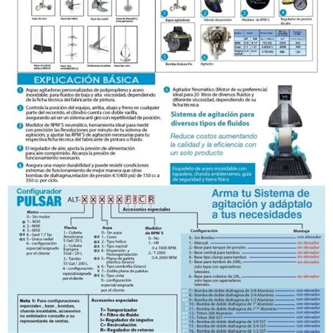 Sistema de agitación con bomba ENDURA FLO ALTEC FLUIDOS