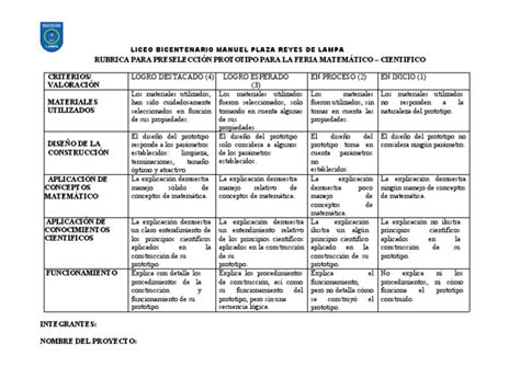 Rubrica Para Evaluar Un Prototipo Tecnologico Pdf Matemáticas Diseño