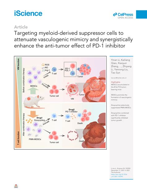 Pdf Targeting Myeloid Derived Suppressor Cells To Attenuate