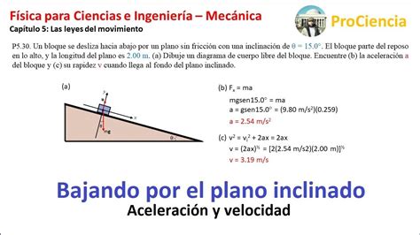 Problema Cap Tulo Segunda Ley De Newton Plano Inclinado