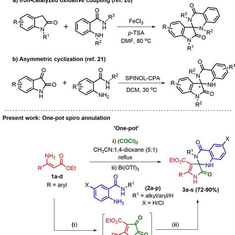 Scheme 1 Synthesis Of Spiro [pyrrole 3 2 ′ Quinazoline]carboxylates Download Scientific Diagram