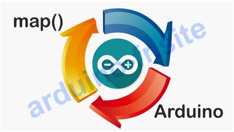 Tuto Arduino Map Fonction Float Mapf Syntaxe Code Exemple