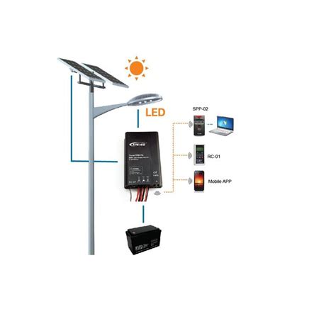 Regulator Adowania Mppt Tracer Lpli