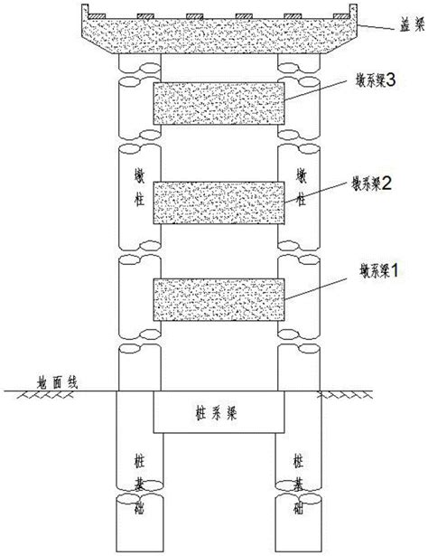 一种用于桩柱式桥墩墩系梁和盖梁的施工装置的制作方法