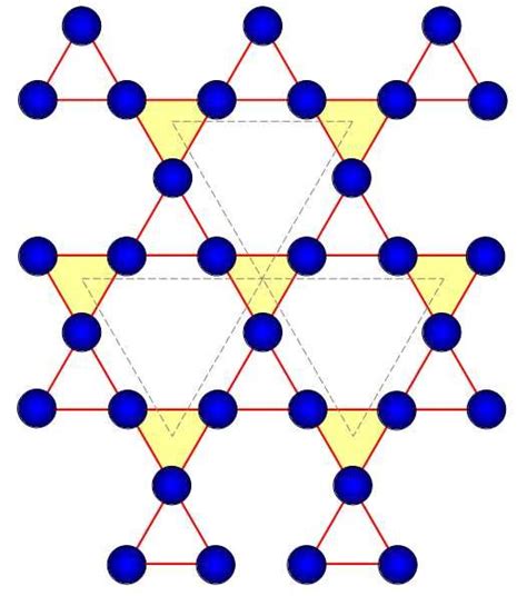 Color Online The Schematic Picture Of Kagome Lattice Each Unit Cell