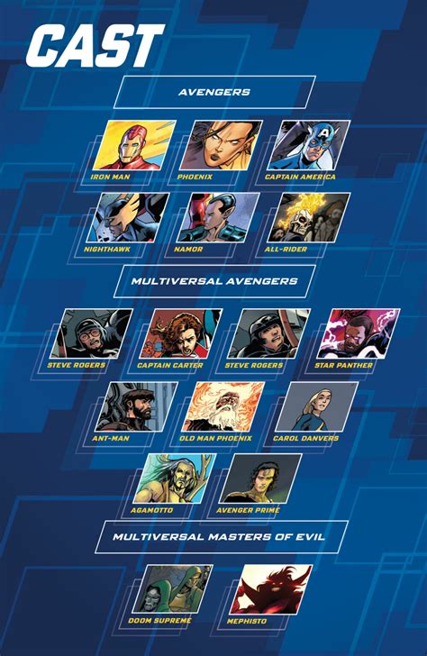 Marvel Comics And Avengers Forever 14 Spoilers And Review Avengers