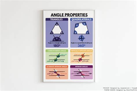 Angles Posters Set Types Of Angles Measuring Angles Angle Etsy