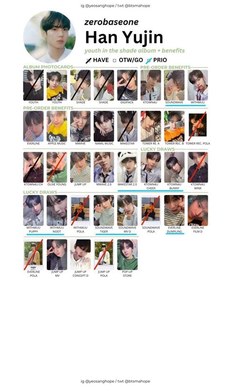 LF WTB Zerobaseone Yujin Pc Zb1 Han Yujin Pcs Youth In The Shade Pob