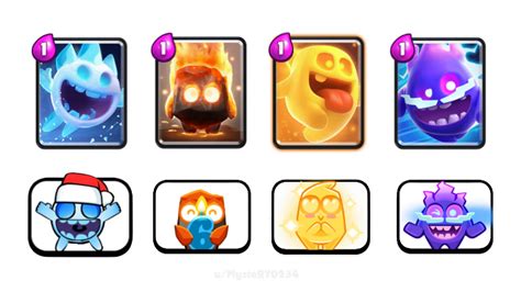 Misc All Spirits Now Each Have Their Emote After The Ice Spirit Had