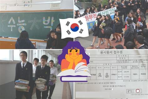 Explorando La Prestigiosa Universidad De Corea Del Sur Descubre Todo