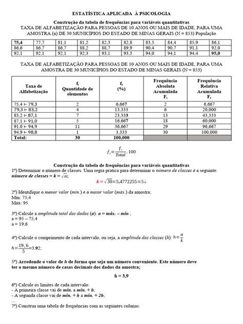 Tabela De Frequências Para Variáveis Quantitativas Resolução Pdf