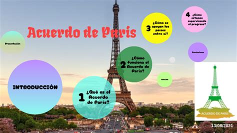 Acuerdo De París By Jesica Quispe On Prezi