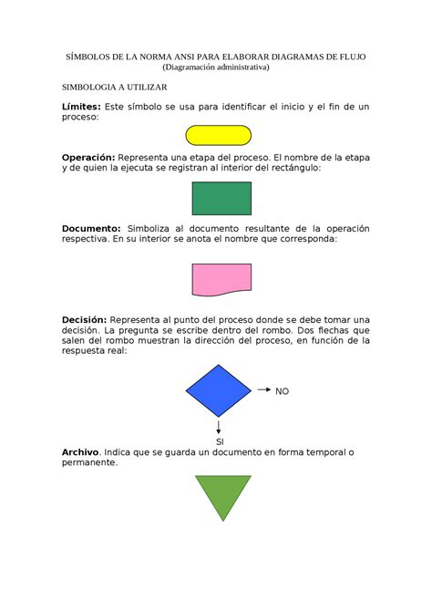 Top Imagen Simbolog A Ansi Para Diagramas De Flujo Abzlocal Mx