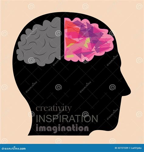 Creativity And Logical Brain Royalty Free Stock Images Image 32727339