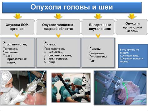 Злокачественные новообразования головы и шеи - презентация онлайн