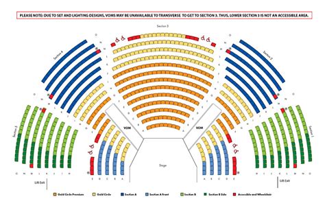 Alley Theatre Houston Seating Chart - Lynda Ronalda