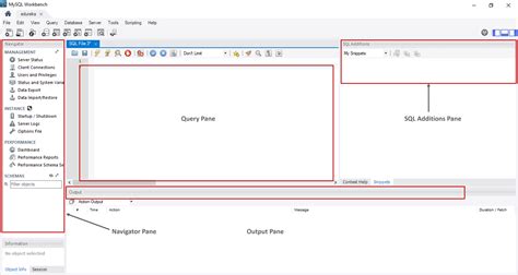 Mysql Workbench